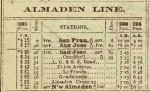 almaden_line